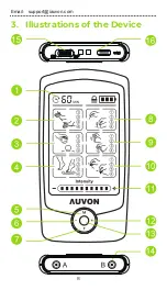 Предварительный просмотр 8 страницы Auvon USER MANUAL User Manual