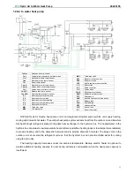 Предварительный просмотр 11 страницы AUX ACHP-H04/4R3HA Technical & Service Manual