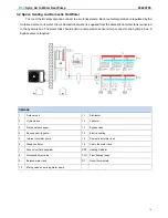 Предварительный просмотр 14 страницы AUX ACHP-H04/4R3HA Technical & Service Manual