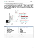 Предварительный просмотр 15 страницы AUX ACHP-H04/4R3HA Technical & Service Manual