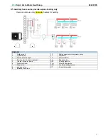 Предварительный просмотр 17 страницы AUX ACHP-H04/4R3HA Technical & Service Manual