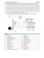 Предварительный просмотр 20 страницы AUX ACHP-H04/4R3HA Technical & Service Manual