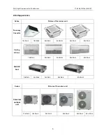 Preview for 5 page of AUX AL-H12/4R1D Service Manual