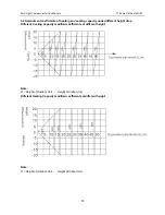 Preview for 18 page of AUX AL-H12/4R1D Service Manual