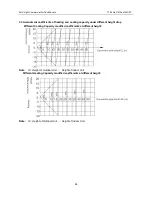 Preview for 44 page of AUX AL-H12/4R1D Service Manual