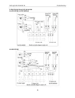 Preview for 96 page of AUX AL-H12/4R1D Service Manual