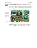 Preview for 98 page of AUX AL-H12/4R1D Service Manual