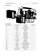 Preview for 100 page of AUX AL-H12/4R1D Service Manual