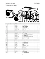 Preview for 101 page of AUX AL-H12/4R1D Service Manual