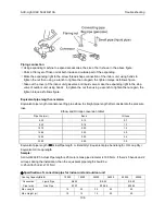 Preview for 106 page of AUX AL-H12/4R1D Service Manual