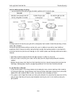 Preview for 108 page of AUX AL-H12/4R1D Service Manual