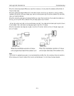 Preview for 110 page of AUX AL-H12/4R1D Service Manual