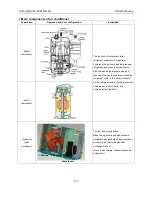 Preview for 117 page of AUX AL-H12/4R1D Service Manual