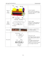 Preview for 118 page of AUX AL-H12/4R1D Service Manual