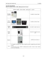 Preview for 147 page of AUX AL-H12/4R1D Service Manual