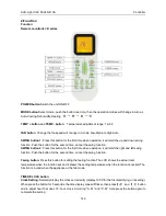 Preview for 149 page of AUX AL-H12/4R1D Service Manual