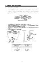 Preview for 14 page of AUX ALCA-HA 18K Installation And Owner'S Manual