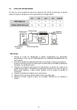 Preview for 16 page of AUX ALCA-HA 18K Installation And Owner'S Manual