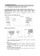 Preview for 17 page of AUX ALCA-HA 18K Installation And Owner'S Manual