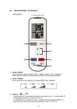 Preview for 22 page of AUX ALCA-HA 18K Installation And Owner'S Manual