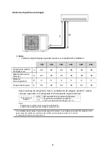 Preview for 34 page of AUX ALCA-HA 18K Installation And Owner'S Manual