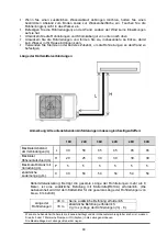 Preview for 60 page of AUX ALCA-HA 18K Installation And Owner'S Manual