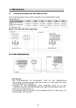 Preview for 68 page of AUX ALCA-HA 18K Installation And Owner'S Manual