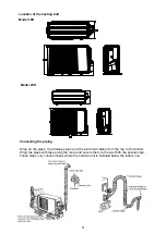 Preview for 81 page of AUX ALCA-HA 18K Installation And Owner'S Manual