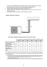 Preview for 82 page of AUX ALCA-HA 18K Installation And Owner'S Manual