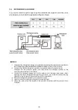 Preview for 89 page of AUX ALCA-HA 18K Installation And Owner'S Manual