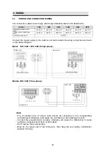 Preview for 90 page of AUX ALCA-HA 18K Installation And Owner'S Manual