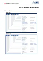 Предварительный просмотр 5 страницы AUX ALCF-H18/NDR3HA Service Manual