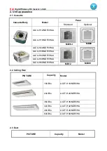 Предварительный просмотр 6 страницы AUX ALCF-H18/NDR3HA Service Manual