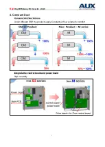 Предварительный просмотр 11 страницы AUX ALCF-H18/NDR3HA Service Manual