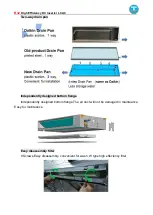 Предварительный просмотр 12 страницы AUX ALCF-H18/NDR3HA Service Manual