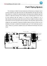 Предварительный просмотр 14 страницы AUX ALCF-H18/NDR3HA Service Manual