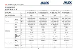 Предварительный просмотр 33 страницы AUX ALCF-H18/NDR3HA Service Manual