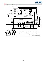 Предварительный просмотр 49 страницы AUX ALCF-H18/NDR3HA Service Manual