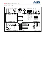 Предварительный просмотр 53 страницы AUX ALCF-H18/NDR3HA Service Manual