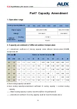 Предварительный просмотр 55 страницы AUX ALCF-H18/NDR3HA Service Manual