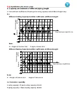 Предварительный просмотр 58 страницы AUX ALCF-H18/NDR3HA Service Manual