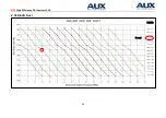 Предварительный просмотр 63 страницы AUX ALCF-H18/NDR3HA Service Manual