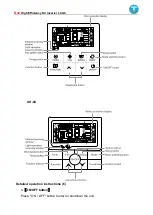 Предварительный просмотр 70 страницы AUX ALCF-H18/NDR3HA Service Manual