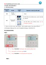 Предварительный просмотр 94 страницы AUX ALCF-H18/NDR3HA Service Manual