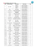 Предварительный просмотр 108 страницы AUX ALCF-H18/NDR3HA Service Manual