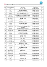 Предварительный просмотр 112 страницы AUX ALCF-H18/NDR3HA Service Manual