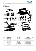 Предварительный просмотр 119 страницы AUX ALCF-H18/NDR3HA Service Manual