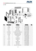 Предварительный просмотр 127 страницы AUX ALCF-H18/NDR3HA Service Manual