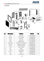 Предварительный просмотр 129 страницы AUX ALCF-H18/NDR3HA Service Manual