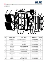 Предварительный просмотр 131 страницы AUX ALCF-H18/NDR3HA Service Manual